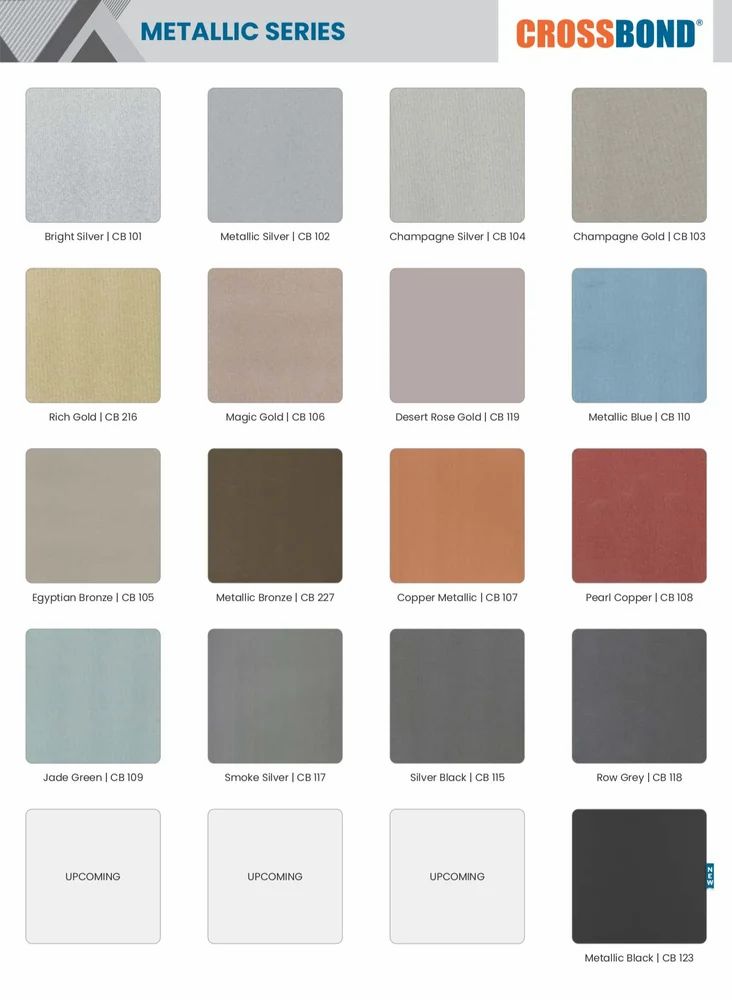 ACP Sheets-Metallic Series - Crossbond, Thickness_ 3mm To 6mm at Rs 73_sq ft in Ernakulam - ACP Sheets-Metallic Series - Crossbond, Thickness 3mm To 6mm