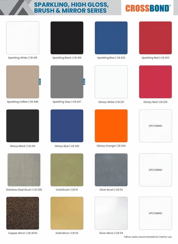 Aluminium Composite Panel - ACP Sheets-Metallic Series - Crossbond Wholesale Distributor from Ernakulam - image